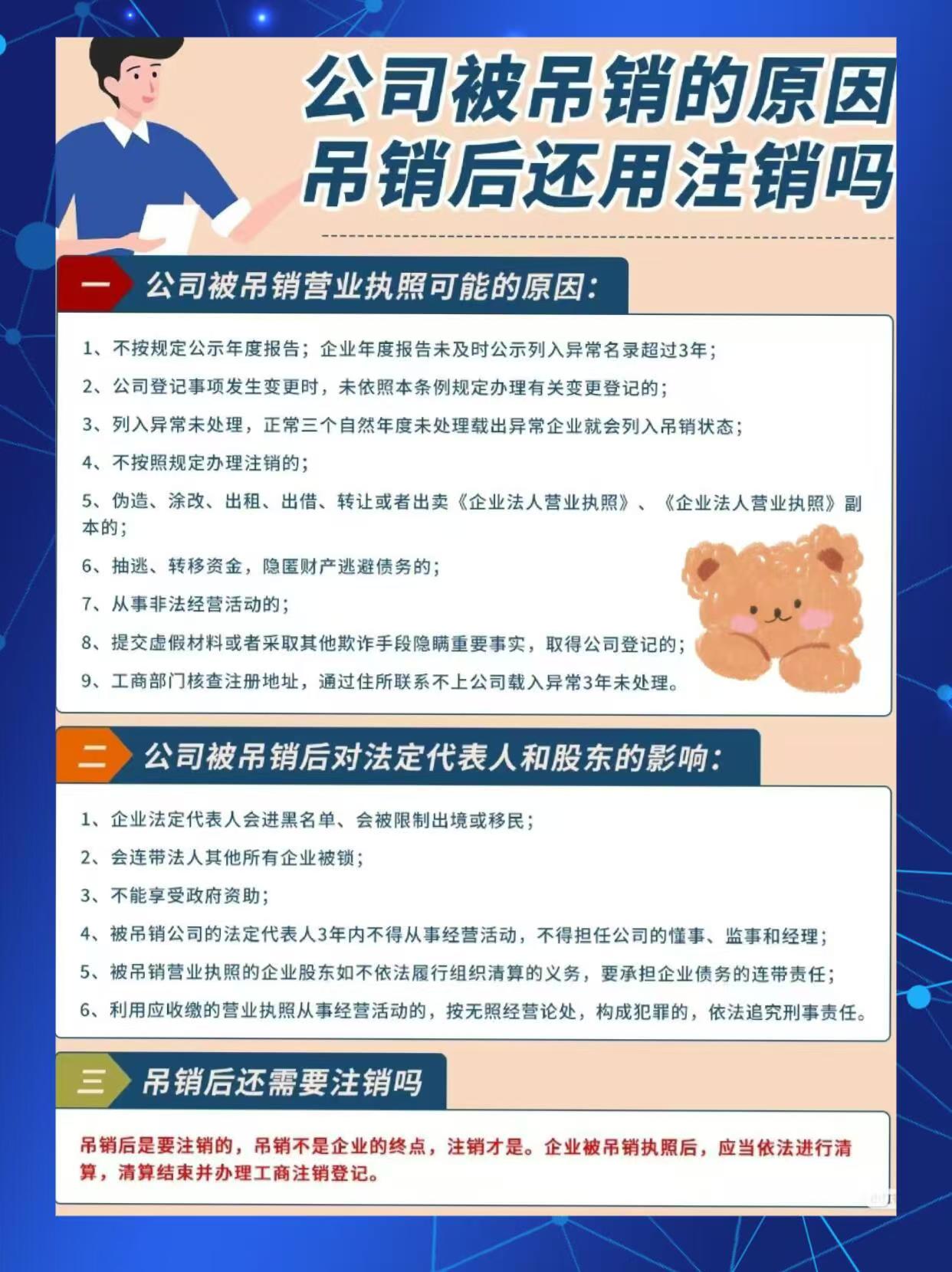 杭州公司被吊销的原因！吊销后还用注销吗？